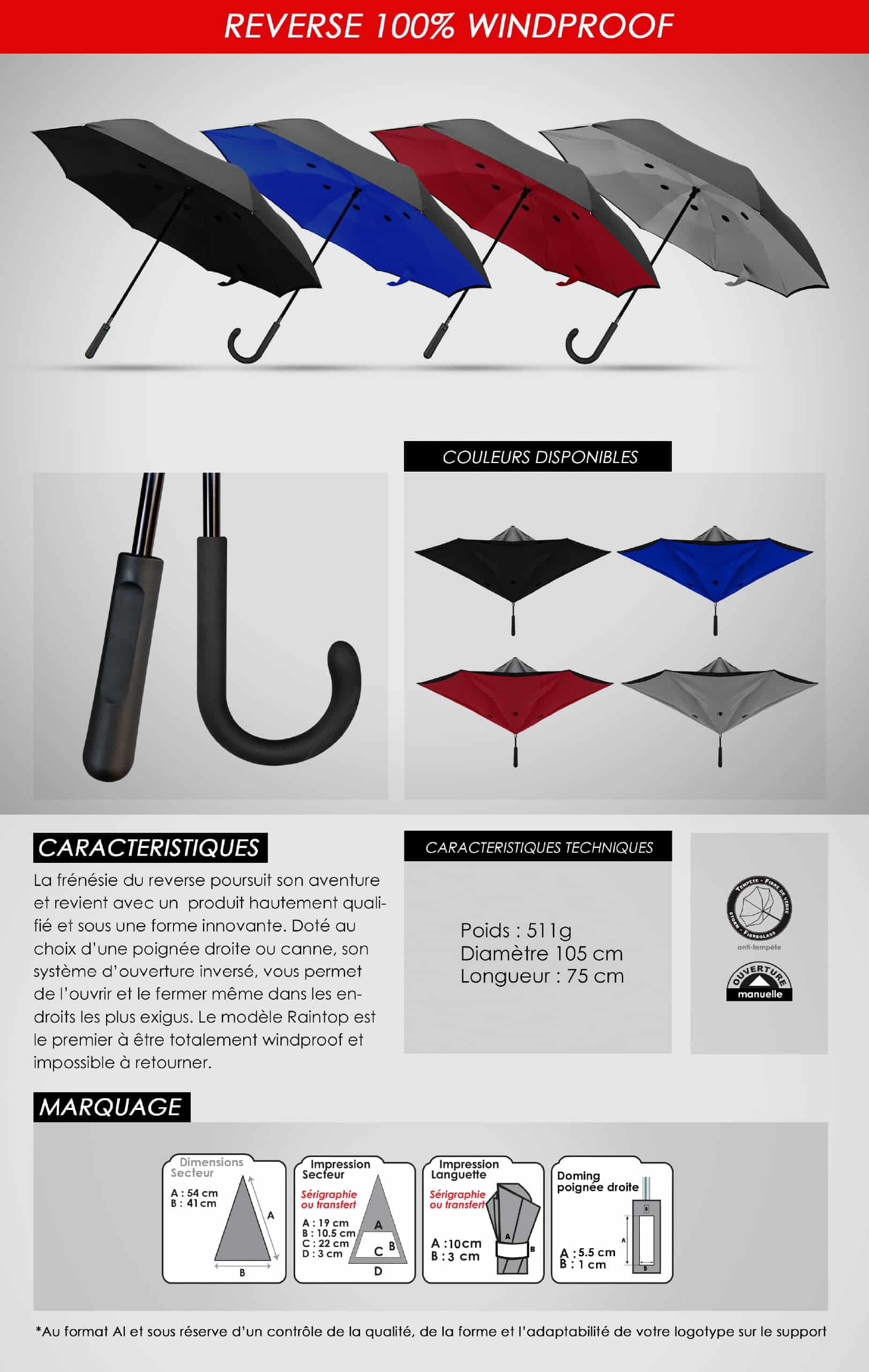 parapluie personnalisable originale